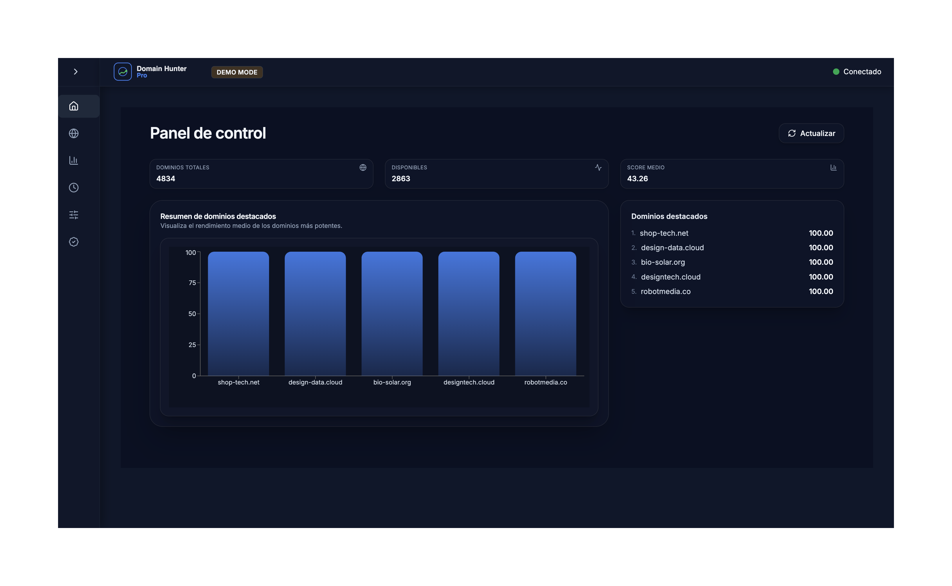 Domain Hunter Pro Mockup